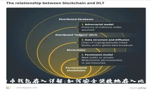 比特币钱包存入详解：如何安全便捷地存入比特币