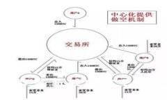 比特派APP最新版官方下载