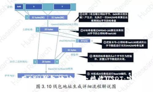 如何使用ETH钱包地址安全接收USDT：完整指南