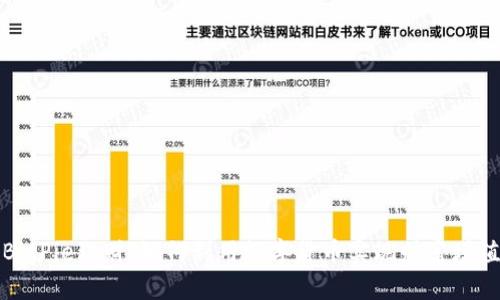 BitPie理财：如何利用数字货币实现财富增值