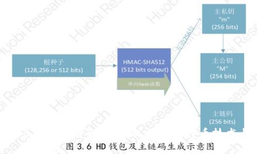 比特派BTC链路详解：一站式了解比特币技术与应用