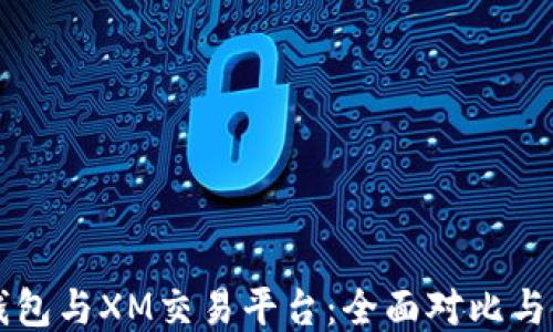 
比特派钱包与XM交易平台：全面对比与使用指南