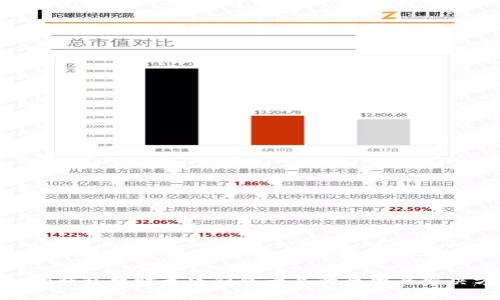 Bitpie钱包暂时无法销售产品的原因与解决方案