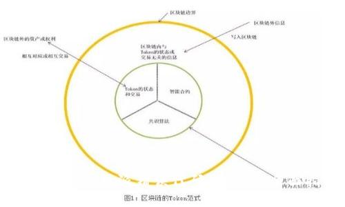 如何解决比特派错误代码10110：全面指南