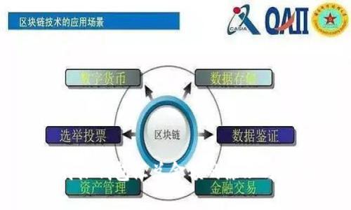 比特派钱包汇总金额的原理与应用