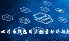 2023年比特币钱包用户数量