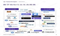 Bitpie USDT 转账手续费详解