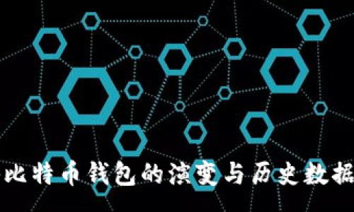 :  
揭秘比特币钱包的演变与历史数据分析