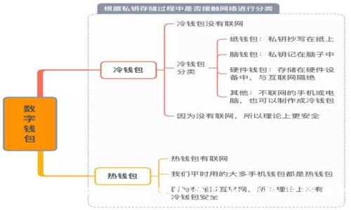 如何安全存储比特币：离线钱包的优势与操作指南