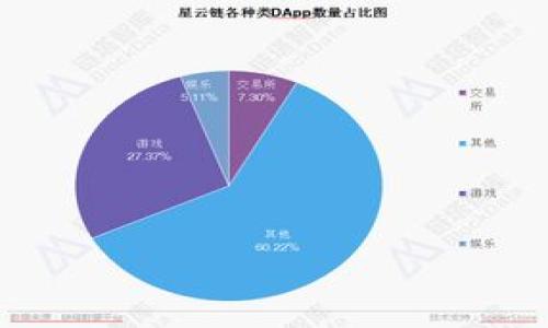 

如何查看比特派钱包的私钥：详细指南