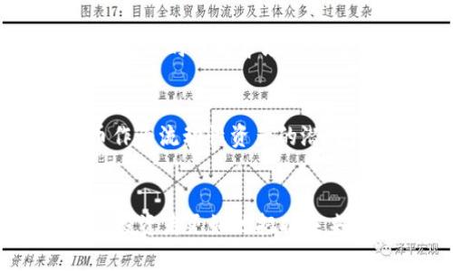 如何通过比特币钱包实现盈利：投资与管理技巧

比特币, 钱包, 投资, 盈利/guanjianci

## 内容主体大纲

1. **什么是比特币及其钱包**
   - 比特币的基本概念
   - 钱包的种类和功能

2. **比特币存储方式概述**
   - 热钱包与冷钱包的区别
   - 各种类型钱包的优缺点

3. **比特币的投资策略**
   - HODL策略
   - 短期交易与长期投资
   - 分散投资与风险管理

4. **如何选择合适的比特币钱包**
   - 安全性因素
   - 用户友好性
   - 支持的币种和功能

5. **通过比特币钱包获得收益的方式**
   - 利息获得：借贷平台与质押
   - 挖矿的基本原理及操作
   - 参与DeFi项目

6. **比特币投资的风险管理**
   - 市场波动与风险预警
   - 如何保护你的钱包和资产
   - 心理准备和情绪管理

7. **未来比特币的趋势与发展**
   - 主流接受度与法律环境
   - 技术进步与行业预测
   - 生态系统的演变

8. **结论**
   - 综合各点，总结如何通过比特币钱包实现盈利

---

## 详细内容

### 1. 什么是比特币及其钱包

比特币的基本概念
比特币是一种去中心化的数字货币，由中本聪于2009年发布。它利用区块链技术实现点对点的交易。比特币不依赖于传统金融机构，而是通过网络节点的共识机制进行交易确认和记录，从而使其具有高度的安全性和透明度。

钱包的种类和功能
比特币钱包是储存、管理比特币的工具，其主要功能包括发送、接收比特币，以及查看余额。钱包分为两类：热钱包与冷钱包。热钱包在线连接，使用方便，但安全性相对较低；冷钱包则离线存储，安全性高，但取用不方便。

### 2. 比特币存储方式概述

热钱包与冷钱包的区别
热钱包是指与网络连接的钱包，方便用户随时进行交易，但更容易受到黑客攻击；冷钱包则指离线存储的方式，如硬件钱包和纸钱包，安全性高，适合长期持有者。选择合适的存储方式对保护资产至关重要。

各种类型钱包的优缺点
不同类型的钱包各有特点，热钱包如交易所钱包便于交易但安全性差，而硬件钱包如Ledger则安全但操作较为复杂。用户需根据自己的需求选择合适的钱包类型。

### 3. 比特币的投资策略

HODL策略
HODL是长期持有比特币的一种策略，适合看好比特币未来价值的人。这种策略需要耐心和信心，以应对市场的短期波动。

短期交易与长期投资
短期交易涉及频繁买卖，以获取小幅利润；长期投资则着眼于比特币的潜在增值。在选择策略时，需考虑个人风险承受能力和市场状况。

分散投资与风险管理
通过分散投资，降低特定资产的风险是明智的选择。投资者可以将资金分配到多个项目中，以降低单一资产波动带来的风险。

### 4. 如何选择合适的比特币钱包

安全性因素
安全是选择钱包的首要考虑因素，包括钱包的加密技术、备份方案及妥善管理私钥的能力。知名的硬件钱包通常提供更好的安全性。

用户友好性
用户界面的设计和使用流程直接影响用户的体验。高质量的钱包应用应该简洁易懂，便于新手上手。

支持的币种和功能
了解钱包支持的币种及相关功能，如QR码扫描、交易记录等功能，有助于用户更好地管理自己的资产。

### 5. 通过比特币钱包获得收益的方式

利息获得：借贷平台与质押
一些平台允许用户将比特币存入进行借贷或质押，从中获得利息回报。投资者应了解相关平台的信任度与回报率。

挖矿的基本原理及操作
比特币挖矿是通过计算机算力解决复杂数学问题，获得比特币作为奖励。虽然投资回报高，但也需要考量设备和电费等成本。

参与DeFi项目
去中心化金融（DeFi）是比特币用户获利的另一个途径。用户可以通过流动性挖矿、借贷等方式获得收益，但需要对市场及项目有一定了解。

### 6. 比特币投资的风险管理

市场波动与风险预警
比特币市场波动剧烈，因此投资者需要定期监控市场动态，设置止损点以保护资产。此外，合理的资金管理能有效降低损失。

如何保护你的钱包和资产
定期备份、使用强密码、启用双重验证等措施，可以有效保护钱包及其中的资产不被盗取。

心理准备和情绪管理
比特币投资者需具备良好的心理素质，以应对市场波动带来的压力。学习如何控制情绪、制定投资计划，有助于保持冷静。

### 7. 未来比特币的趋势与发展

主流接受度与法律环境
越来越多的商家开始接受比特币作为支付方式，法律环境的改善也为比特币的发展提供了良好的基础。关注全球范围内的比特币政策变化是投资者的重要任务。

技术进步与行业预测
比特币和其它加密货币的技术日新月异，二层解决方案和闪电网络等新技术的出现，可能会提升交易效率，降低成本。

生态系统的演变
随着区块链应用的扩展，比特币的生态系统也在不断演变。新项目的出现为投资者带来新的机遇，也提高了市场的竞争性。

### 8. 结论

综合各点，总结如何通过比特币钱包实现盈利
通过适合自己的比特币钱包，结合有效的投资策略、风险管理及未来发展趋势的把握，投资者能够在这个充满机会的领域中获取盈利。了解市场、积极学习、保持耐心，才能在比特币投资中实现成功。

---

## 相关问题

1. 比特币钱包的安全性如何保障？
2. 投资比特币的最佳策略有哪些？
3. 如何评估比特币市场的风险与收益？
4. 比特币的挖矿过程是怎样的？
5. 如何选择适合自己的比特币交易平台？
6. 比特币的未来发展趋势和影响因素是什么？

---

### 问题1：比特币钱包的安全性如何保障？

硬件与软件安全
比特币钱包的安全性可以通过多种方式进行保障。首先，硬件钱包因其离线性质在安全性上优于软件钱包。硬件钱包通常会将私钥保存在设备中，避免在线攻击。因此，选择一个知名的硬件钱包是保障安全的重要措施。

私钥的保护
私钥是控制比特币的关键，保护好私钥至关重要。用户应确保使用复杂的、难以猜测的密码，并启用双重验证，以提升钱包的安全性。此外，备份私钥并妥善保管也是防丢失的重要措施。

熟悉网络诈骗
在投资比特币的过程中，用户需警惕各种网络诈骗。常见的诈骗手法包括钓鱼网站、假冒APP等。在任何情况下，都不能轻易分享自己的私钥和密码。

定期更新软件
如果使用软件钱包，确保定期更新钱包软件也是保护安全的重要一环。软件更新通常会修复已知的安全漏洞，因此保持软件为最新版本能有效提升安全性。

冷存储的优势
对于长期投资者而言，可以选择将大部分比特币存储到冷钱包中，这样能在极大程度上隔离网络攻击，从而保障资产安全。此外，冷存储不仅包括硬件钱包，也可以是纸钱包等形式。

总结
综上所述，通过合理选择钱包类型、保护私钥、警惕网络安全风险并定期更新软件等措施，用户可以有效保障比特币钱包的安全性，预防资产损失。

### 问题2：投资比特币的最佳策略有哪些？

长期持有策略（HODL）
HODL是指在市场低迷时保持持有态度，不轻易出售。许多早期的比特币投资者通过长期持有获得了可观的回报。在波动风险较大的市场中，此策略能够有效避免短期价格波动带来的焦虑。

趋势交易策略
趋势交易是一种技术分析策略，旨在捕捉市场价格的趋势。通过结合技术指标，投资者能够更好地判断入场和出场时机。不过，该策略要求投资者具备一定的技术分析知识和市场研究能力。

分散投资策略
将资金分散投资于多个数字资产，可以降低风险，避免因单一资产价格波动带来的损失。投资者可以在不同的项目中配置自己的资金，从而实现风险的有效控制。

日内交易策略
日内交易是指在同一天买入和卖出比特币，通过短期价格波动获利。这种策略需要投资者对市场变化的快速反应能力和极高的风险承受能力，适合个别经验丰富的交易者。

套利交易策略
套利交易即在不同交易平台间利用价格差异进行交易以获取利润。虽然此策略需较高的市场敏感度，且可能会受到手续费用的影响，但在合理的市场情况下，仍有可能实现稳定的回报。

总结
不同的投资策略适合不同的投资者，了解并选择适合自己的投资策略，才能更好地在比特币市场中获利。对于新手来说，建议从长期持有的HODL策略开始，逐步积累经验后再尝试其他更加复杂的策略。

### 问题3：如何评估比特币市场的风险与收益？

市场波动分析
比特币市场的波动性大是其一个显著特色。投资者需评估市场波动对自己投资的影响，包含历史价格波动、与其它资产的相关性等因素。有效的波动分析能帮助投资者更好地制定投资决策。

技术分析方法
技术分析是评估资产价格走势的一种重要方法，通过图表和各种技术指标，如移动平均线、相对强弱指数等，分析市场趋势并做出投资判断。此外，投资者还需关注市场情绪与投资者行为，以获取进一步的信息。

基础分析的作用
基础分析着眼于比特币的内在价值，包括网络效应、市场需求、流通量等。通过理解比特币背后的技术和商业模型，投资者能更好地评估其市场潜力。

投资时的风险承受能力
在评估比特币投资风险时，了解自己的风险承受能力非常重要。每个人的经济状况、战斗意愿和情绪管理能力不同，制定适合自己的风险管理策略是成功的关键。

风险分散的重要性
在评估风险与收益时，多元化投资能够有效降低投资组合的整体风险。投资者可以通过在不同的加密数字货币和不同类型的资产中配置资金，来分散风险，实现更稳定的回报。

总结
综合运用市场波动、技术与基础分析以及有效评估自身风险承受能力等方法，投资者能够全面理解比特币市场的风险与收益，从而做出更加明智的投资决策。

### 问题4：比特币的挖矿过程是怎样的？

比特币挖矿的定义与目的
比特币挖矿是通过计算机解决复杂数学题来确认和记录交易的过程。成功的矿工会得到比特币作为奖励。这一过程不仅保障了网络的安全性，也确保了交易的准确性。

挖矿所需的硬件
比特币挖矿依赖于强大的计算能力，因此矿工需要投资于高效能的挖矿设备。初期，可用的计算机设备进行挖矿相对简单，但随着网络算力的提升，专门的ASIC矿机成为挖矿的主流选择。

挖矿的计算过程
挖矿的核心在于找到符合网络要求的哈希值。矿工需要通过参与竞争，计算出一个小于目标哈希值的解，方可在区块链上添加新块，并获得比特币奖励。

挖矿难度与奖励机制
为了保持网络的稳定性，比特币网络定期调整挖矿的难度以及奖励。每210,000个区块，奖励将减半，从最初的50个比特币逐步减少至目前的6.25个比特币。这一机制使比特币的供应量受到控制，有助于维持其稀缺性。

挖矿的成本效益分析
挖矿虽然潜在回报高，但同时伴随着设备、功耗、冷却和电力等成本。成功的矿工需要仔细计算成本与潜在的收益，以确保挖矿活动实际可行。

总结
比特币挖矿是一个技术性强、成本高昂的过程。尽管如此，参与挖矿依然是一种吸引人的利润来源，矿工需要密切关注市场变化，以便及时调整挖矿策略。

### 问题5：如何选择适合自己的比特币交易平台？

平台的安全性
选择一个安全可靠的比特币交易平台至关重要。用户需查看平台的安全资质，包括是否有良好的用户评价、是否提供资金安全保障等。许多平台还会提供保险政策，以防止用户资金损失。

交易费用分析
不同的交易平台收取的费用各不相同，包括交易手续费、提现手续费等。在选择平台时，需仔细了解各项费用，以免隐性成本影响盈利。

支持的交易方式
不同交易平台可能提供不同的交易方式，包括现货交易、杠杆交易、期货交易等。投资者应根据自己的需求和风险承受能力选择合适的平台，明白自己所需的交易类型。

用户体验与界面的友好性
良好的用户体验可以提升交易效率，为用户提供更便利的交易环境。用户应关注平台的界面设计和使用流程，以及客服支持等关键因素。

可提供的交易对种类
一些平台支持多种数字货币的交易对，而有些平台仅支持比特币与法币的兑换。了解平台支持的交易对，有助于投资者进行多元化投资。

总结
在选择比特币交易平台时，应综合考虑安全性、交易费用、交易方式、用户体验及交易对等多方面因素，以确保找到最适合自己的平台。

### 问题6：比特币的未来发展趋势和影响因素是什么？

政策法规的影响
比特币的未来发展受到全球政策与法规的影响，各国对比特币的接受度和监管措施直接影响市场的稳定性与流动性。越来越多的国家开始制定针对加密货币的法律，良好的政策环境将推动比特币的合法化。

技术进步的推动
比特币协议的升级和新技术的应用将直接影响比特币的使用体验与安全性。技术的不断发展，使得比特币网络的吞吐量和交易速度更快，这将更吸引用户。

市场接受度的提高
随着比特币逐化进互联网金融工具、支付方式等多元形式的应用，其市场接受度不断上升。越来越多的商家和机构开始接受比特币支付，这必将对其继续普及起到积极作用。

心理与情绪对市场的影响
市场参与者的心理和情绪对比特币价格波动具有重大影响，特别是在重大新闻事件或市场动态下，因此及时了解市场的信息，将有助于投资者制定更好的投资策略。

金融科技的发展
金融科技的迅猛发展为比特币的应用提供了新的可能性。去中心化金融（DeFi）等新兴项目使比特币作为流动性资产的潜力得到释放，未来将为用户带来更多创新的合作机会。

总结
比特币未来的发展将受到政策、技术、市场与心理因素的多重影响，保持关注各方面的变化，将有助于投资者更好地把握未来发展的机会。