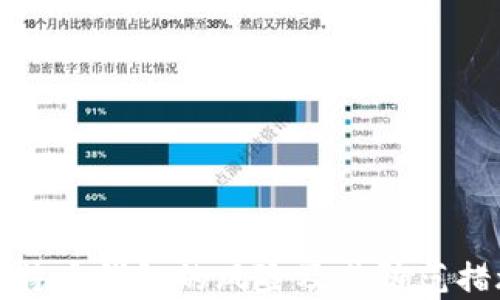 
比特币钱包的风险及其防范措施
