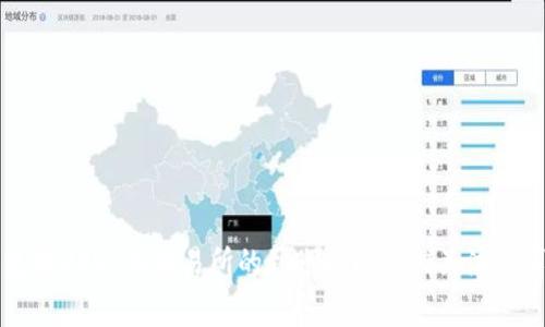 钱包提USDT到交易所的到账时间及相关注意事项