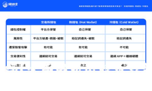 比特派支持DOGE吗？全面解析比特币钱包对狗狗币的支持