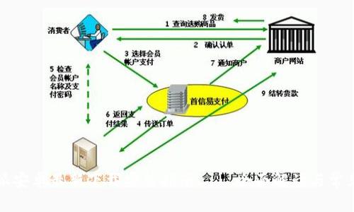 比特派安卓最新下载安装指南 – 全面解读与常见问题