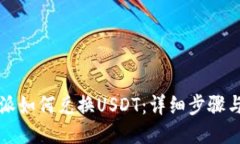 比特派如何兑换USDT：详细步骤与技巧