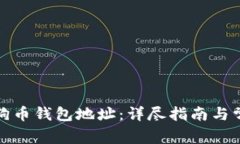 如何注册狗狗币钱包地址：详尽指南与常见问题