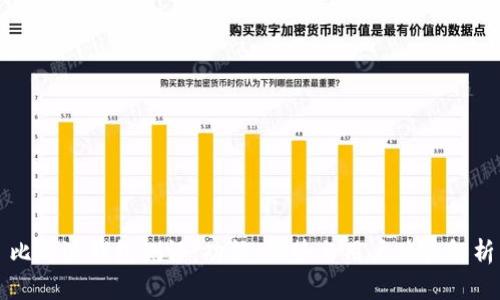 比特派钱包测评：功能、优势与用户体验解析