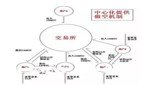 比特派钱包TRX清零教程：详解操作步骤与注意事项