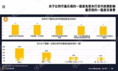 比特派币币兑换教程：快