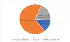 如何查看比特派的汇率：