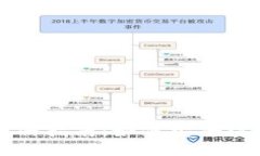 比特派实名注册指南：如