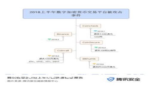 比特派实名注册指南：如何安全注册比特派账户
