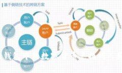 如何将Bitpie钱包中的数字货币兑换成人民币：详