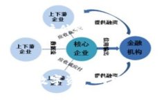  比特派钱包支持的币种支付一览 /  guanjianci 比特