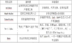    中国区块链证券公司：未来金融的先锋力量
