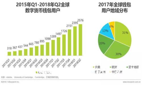 区块链体育竞猜游戏全解析：热门平台与玩法指南