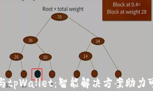 
垃圾分类与tpWallet：智能解决方案助力可持续发展