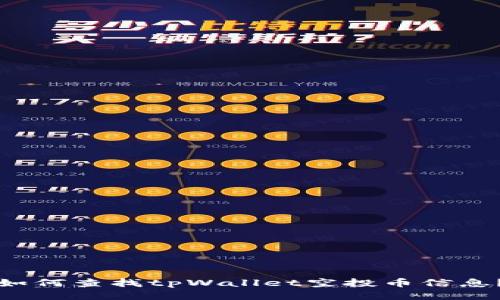 如何查找tpWallet空投币信息？