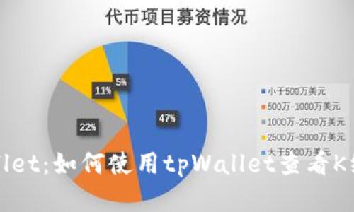 tpWallet：如何使用tpWallet查看K线行情
