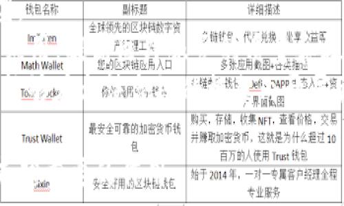   
区块链在医疗领域的挑战与机遇：全面解析行业现状  

区块链, 医疗, 数据安全, 技术挑战, 行业应用/guanjianci  

随着区块链技术的崛起，其在医疗领域的应用日益受到关注。区块链的去中心化特性、数据不可篡改性，以及智能合约等功能，为医疗行业提供了全新的解决方案。但同时，区块链在医疗领域的应用也面临着诸多挑战。本文将围绕区块链在医疗领域的问题展开详细分析，并探讨如何克服这些问题、未来的机会以及对医疗行业的整体影响。  

一、区块链技术的基本概念  
区块链是一种分布式数据库技术，通常用于确保数据的安全性和透明度。它通过网络中每个节点的计算机维护一份完整的数据库，确保数据在被添加后不可被篡改。每个区块包含了若干交易信息，并与前一个区块通过加密算法相连，从而形成一条不可更改的链。  
在医疗领域，区块链可以用于存储和管理患者的电子健康记录(EHR)、药品供应链的追踪，甚至是临床试验数据的管理。通过区块链，医疗行业希望实现数据的安全共享，提高效率，降低成本。  

二、区块链在医疗领域的优势  
区块链在医疗领域的应用具有多种潜在优势。这些优势主要体现在以下几个方面：  
ul  
li数据安全性：区块链通过加密算法和分布式存储，极大地提高了数据的安全性。医疗数据的保护至关重要，数据泄露不仅会导致经济损失，还可能影响患者的隐私和安全。/li  
li提高数据透明度：区块链的数据透明性，使得各方在数据使用和共享上有了更高的透明度，能有效防止数据操控和错误信息。/li  
li简化流程：通过智能合约，区块链能够自动执行合同条款，简化医疗流程。例如，在药品的销售过程中，智能合约可以自动核实交易方的身份，并确保药品的来源可追溯。/li  
/ul  

三、区块链在医疗领域面临的问题  
尽管区块链在医疗领域有诸多优势，但是它的应用也面临许多挑战。以下是一些主要问题：  
ul  
li技术成熟度：区块链技术仍在不断发展，存在技术不成熟的问题。很多医院和医疗机构对区块链的实施缺乏相应的技术和人才支撑。/li  
li法律监管：医疗行业对数据隐私有严格的法律规定，如何在遵循法律法规的同时利用区块链的特性，是一个亟待解决的问题。/li  
li标准化缺失：目前，区块链技术在医疗行业应用的标准尚未统一，缺乏行业标准和规范，导致实施困难。/li  
li高昂的成本：区块链的实施可能需要高额的投资，这对于一些中小型医疗机构而言是一个负担。/li  
li跨机构和跨国界的数据共享：不同医疗机构之间甚至不同国家之间的数据如何安全、有效地共享，是一个复杂的问题。/li  
/ul  

四、可能的相关问题  
以下是一些关于区块链在医疗领域可能相关的问题：  
ol  
li区块链技术如何提高医疗数据的安全性？/li  
li在实施区块链时，医疗机构需要面对哪些法律和监管问题？/li  
li目前医疗行业中有哪些成功的区块链应用案例？/li  
li区块链在药品跟踪与追溯方面的优势如何体现？/li  
li未来区块链技术在医疗行业的发展趋势是什么？/li  
/ol  

五、区块链技术如何提高医疗数据的安全性？  
区块链以其独特的技术架构为医疗数据的安全性提供了强大保障。首先，数据一旦被写入区块链，就不可被修改或删除，任何人都无法私自更改系统中的数据。这种特性对于医疗行业至关重要，因为医疗数据的准确性和完整性直接影响到患者的安全和治疗效果。  
其次，区块链技术采用加密算法对数据进行加密存储，只有经过授权的人才能访问数据。这样，能够有效防止数据的未经授权访问和泄露，从而保护患者隐私。此外，区块链的去中心化特性使得数据不再依赖单一的中心化服务器，降低了数据被黑客攻击的风险。  
最后，区块链的透明性确保了数据的可追溯性。在医疗行业，可以通过区块链追踪到每一笔数据的来源和去向，任何对数据的修改都可以在系统中查找到记录。这为医疗事故的调查、数据异常的识别提供了有效的技术支持。  

六、在实施区块链时，医疗机构需要面对哪些法律和监管问题？  
医疗行业受法律法规的严格监管，特别是在数据隐私方面。区块链技术的应用必然会引发一系列的法律和监管问题：  
首先，医疗数据涉及个人隐私，如何在法律框架内进行数据共享和使用，将是一个重要课题。比如，在许多国家，HIPAA（健康保险流通与责任法案）对医疗数据的使用和分享有着严格规定，医疗机构在运用区块链技术时需确保合规。  
其次，区块链技术的去中心化特性可能与当前的许多法律框架相冲突。比如，某些法律要求保护数据的公司有责任保证数据的安全，而在区块链中，数据被多个参与者共享，责任的界定变得模糊。  
再者，不同国家和地区之间对数据隐私的法律规定可能存在差异，这也给医疗机构在跨国界应用区块链带来了挑战。医疗机构需要审慎评估法律风险，确保所使用的区块链解决方案符合当地及国际的法律要求。  

七、目前医疗行业中有哪些成功的区块链应用案例？  
随着区块链技术逐渐成熟，越来越多的医疗机构和企业开始探索其应用。以下是几个较为成功的案例：  
首先，Estonia（爱沙尼亚）是全球在数字医疗领域应用区块链技术的先行者。爱沙尼亚的电子健康系统利用区块链技术维护患者的医疗记录，确保数据的安全性与隐私。患者可以随时查看自己的健康记录，并且能授权医生访问这些记录。  
其次，MediLedger项目专注于药品供应链的追踪与验证，通过区块链技术确保药品从生产到销售的各个环节都可追溯，防止假药的流通。这一项目得到了多家全球药企的参与，展现了区块链在药品安全方面的巨大潜力。  
此外，IBM和Walmart正开展医疗供应链管理的研究，利用区块链提升医疗物资的透明度与可追溯性，确保物资在运输过程中的安全。通过这项技术，相关方能够实时获取医药物品的状态及位置，大幅降低了管理风险。  

八、区块链在药品跟踪与追溯方面的优势如何体现？  
药品跟踪与追溯是药品供应链管理的重要环节，而区块链技术在这一领域的应用具有显著优势：  
首先，区块链提供了透明的交易记录，所有参与者（如生产商、分销商、药店等）都可以实时查看药品的流转信息。这种透明性有效降低了假药的风险，确保患者获得安全有效的药物。  
其次，通过区块链技术，可以实现药品的实时跟踪。在药品配送的各个环节中，区块链能够记录药品的温湿度等关键信息，确保药品在运输和存储过程中的质量。这对于温控药品（如疫苗）的管理尤为重要。  
最后，若出现药品质量问题或Recall，区块链能够迅速追踪和定位涉及的批次，从而大幅降低潜在损失和保护患者的安全。通过区块链，药品的整个生命周期信息都将不再是一个黑箱，而是一个公开、透明的记录。  

九、未来区块链技术在医疗行业的发展趋势是什么？  
展望未来，区块链在医疗行业的发展趋势将呈现出几个重要方向：  
首先，将会有更多的医疗机构采用区块链技术进行数据管理。随着技术的成熟和相关标准的建立，医疗机构会更容易识别其应用场景，并逐渐向区块链转型。  
其次，结合AI、大数据等新兴技术，区块链将在医疗行业中与其他技术形成更为紧密的融合。通过综合运用这些技术，可以实现对医疗数据的更深入分析和应用，提高医疗服务的质量和效率。  
最后，监管机构也会逐步适应区块链时代的到来，从而制定相应的法律法规，以促进医疗行业的技术创新与合规发展。这将使得医疗机构在利用区块链时，能够在合法合规的框架内开展更多的探索与实践。  

综上所述，区块链在医疗领域的应用潜力巨大，虽然面临诸多挑战，但随着技术的不断发展和法律框架的完善，相信区块链将在未来的医疗行业中发挥越来越重要的作用。  