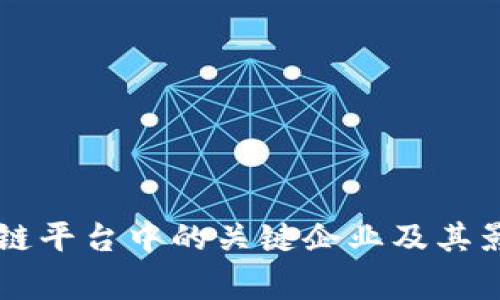 国家区块链平台中的关键企业及其影响力分析