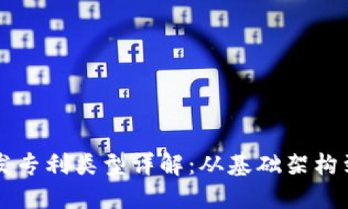 区块链研发专利类型详解：从基础架构到应用创新