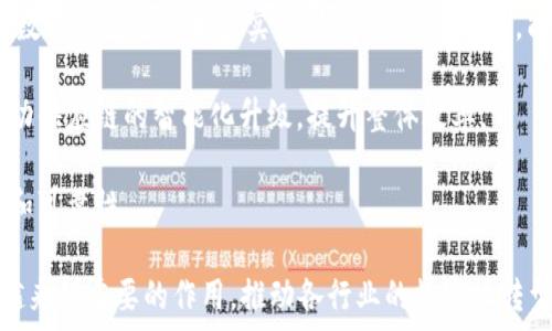   
  2023年欧洲区块链最新产品及趋势分析/  

关键词  
 guanjianci 区块链产品, 欧洲科技, 加密货币, 区块链趋势/ guanjianci 

近年来，区块链技术在全球范围内迅速发展，它不仅在加密货币领域引起了广泛关注，还逐渐渗透到金融、供应链管理、智能合约、数据安全等多个领域。尤其是在欧洲，随着越来越多的企业和政府机构意识到区块链的潜力，许多创新性产品和应用应运而生。本文将介绍2023年欧洲最新的区块链产品、趋势，并探讨相关的技术及其对市场的影响。

一、欧洲区块链产品概述
在2023年，欧洲的区块链生态系统得到了进一步的发展，许多新的产品和项目相继推出。这些产品不仅涵盖了加密货币交易，也涉及到供应链透明度、数字身份验证、智能合约和去中心化金融等多个领域。最值得注意的是，欧盟委员会也加强了对区块链技术的监管与支持，推动了相关技术标准的建立。

二、热门区块链产品介绍

h41. 欧盟数字身份管理平台/h4
为了提高数字身份的安全性与隐私保护，欧盟推出了一套基于区块链技术的数字身份管理平台。该平台允许用户以安全的方式管理和分享他们的个人信息，同时确保数据的不可篡改性。这项技术不仅能有效应对身份盗用问题，还能促进电子商务和在线服务的发展。

h42. 供应链透明度解决方案/h4
随着消费者对产品来源及生产过程透明度的要求不断上升，区块链技术在供应链管理中的应用也愈发广泛。许多欧洲企业开发了基于区块链的解决方案，允许消费者跟踪产品的整个供应链，从生产、运输到销售的每一个环节均可被记录和验证。这种透明度提升了消费者对品牌的信任，同时也推动了可持续发展的理念。

h43. 去中心化金融(DiFi)平台/h4
近年来，去中心化金融在全球范围内引发了巨大关注。欧洲也不例外，多个基于区块链的DiFi平台相继推出，允许用户无需中介即可进行借贷、交易和投资。这类平台为用户提供了更低的交易费用和更高的透明度，同时也让更多人得以参与到金融系统中。

h44. 供应链管理与物联网整合产品/h4
一些新兴的区块链产品能够将物联网(IoT)与区块链技术结合，实现更高效的供应链管理。通过在物联网设备中嵌入区块链技术，企业可以实时跟踪库存，预测需求，从而提高运营效率。这种整合产品在农业、制造业等多个领域得到了广泛应用。

三、区块链技术的最新趋势
在2023年，区块链技术的发展趋势显示出几个明显的特点。这些趋势不仅影响了产品的设计和实施路径，也推动了整个行业的创新。以下是一些关键趋势：

strong1. 合规性与监管的加强/strong
随着区块链技术的逐渐成熟，欧洲各国政府在监管方面的措施也在不断加强。许多新兴的区块链项目需要遵循金融监管规则，以保护投资者和消费者的权益。相关合规性监管的制定，促进了行业的健康发展。

strong2. 增强型隐私保护/strong
隐私保护在区块链技术中显得尤为重要，尤其是在处理敏感数据时。2023年，许多区块链项目开始采用新型的隐私保护技术，例如零知识证明(zk-SNARKs)和分层隐私架构，以更好地保护用户数据。

strong3. 多层区块链架构的兴起/strong
单层区块链在扩展性和效率方面存在一定的局限，因此多层区块链架构逐渐受到青睐。通过将不同层次的功能分开，多层区块链可以提高整体系统的灵活性和规模化能力。这一技术已被多个大型项目采纳，促进了区块链技术的进一步发展。

四、可能相关的问题分析

h41. 区块链产品对企业的影响是什么？/h4
区块链产品的出现为企业带来了众多机遇和挑战。首先，区块链技术能够提升企业的效率和透明度。通过使用区块链，企业在交易、供应链管理和数据存储等方面的操作可以更加高效和安全。同时，消费者对透明度的要求也促使企业提升自身诚信度，从而在激烈的市场竞争中占据优势。

此外，区块链能够降低运营成本，通过去中心化的服务减少中介费用，企业能够实现更高的利润率。但与此同时，企业在实现区块链技术转型时，也面临着技术、人力资源等方面的挑战。这要求企业不仅要进行技术投资，还需要对员工进行专业培训，以适应这种新兴技术。

h42. 欧洲区块链市场的未来发展趋势是什么？/h4
未来几年，欧洲的区块链市场将继续呈现增长态势。首先，伴随着技术的不断成熟，越来越多的行业将开始采用区块链技术，包括金融、医疗、物流等领域。同时，政府的持续支持和倡导也将推动这一进程。随着政策环境的逐渐完善，未来可以期待更多关于区块链的标准和指引，这将为市场参与者提供更稳定的竞争环境。

其次，随着数字资产的日益普及，尤其是NFTs（非同质化代币）的流行，区块链的应用领域将进一步扩展。同时，随着区块链与其他新兴技术，如人工智能、物联网等的进一步结合，未来将会诞生出更多创新的商业模式和应用场景。

h43. 如何选择合适的区块链产品或平台？/h4
选择合适的区块链产品或平台需要综合考虑多个因素。首先，企业需要明确自身的需求和痛点，比如希望通过区块链提高的效率、透明度或安全性等。其次，要对市场上的不同产品进行比较，研究它们的功能、技术架构和支持的协议等，以确保选择的产品能满足企业的需求。

此外，值得关注的是供应商的信誉和技术支持。一个有良好声誉的供应商能够提供后续的技术支持和持续更新，这对企业长期的技术应用至关重要。最后，企业在实施时应考虑到员工的培训和适应，以确保新系统的顺利上线和运营。

h44. 区块链技术如何解决安全问题？/h4
区块链技术的安全性在其去中心化和加密机制中得到了充分体现。首先，区块链采用的去中心化结构使得数据不再依赖于单一的控制者，降低了数据篡改和丢失的风险。每一条交易记录都被存储在全网的多个节点中，数据的完整性和一致性得到了保障。

其次，区块链使用了先进的加密技术对数据进行保护，例如SHA-256算法等，这使得破解和篡改变得极其困难。即便在区块链中存在漏洞，系统的设计也会确保整体的安全性。同时，越来越多的区块链项目开始实施多重签名和智能合约审计，以进一步提高系统的安全性。

h45. 区块链与人工智能如何结合？/h4
区块链与人工智能的结合为多个领域带来了无限的可能性。首先，在数据处理方面，人工智能能够通过海量的数据进行学习和预测，而区块链可以确保数据的安全性和真实性。结合双方的优势，能够实现更精确的数据分析和智能决策。

其次，在供应链管理中，区块链技术提供了数据的实时共享与可追溯性，而人工智能则能够通过分析这些数据，库存管理，预测市场趋势。这种结合将推动供应链的智能化升级，提升整体效率。

最后，在金融领域，区块链能提供透明的交易记录，而人工智能可用于监测交易行为，识别异常行为，提高风控水平。这将为金融服务带来更高的安全性和可靠性。

综上所述，2023年欧洲的区块链产品展现出多元化的发展趋势，各类创新的应用不断涌现。随着技术的不断进步和市场的完善，区块链将在未来发挥越来越重要的作用，推动各行业的数字化转型与升级。