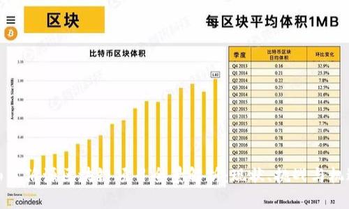 山东沂源区块链项目全景解析：现状、挑战与机遇