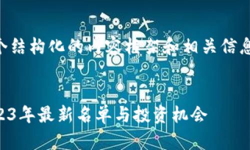 由于篇幅限制，我将为您提供一个结构化的内容框架和相关信息，您可以根据这个框架进行扩展。


区块链基金上市公司全解析：2023年最新名单与投资机会